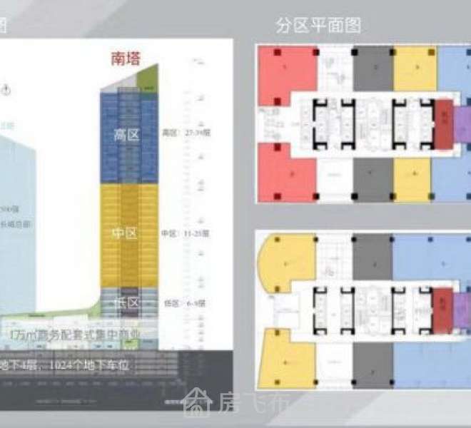 中电长城大厦 深南大道首排 科技园独卖 可个人购买
